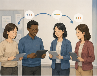 ICT活用が学校全体へ広がる様子